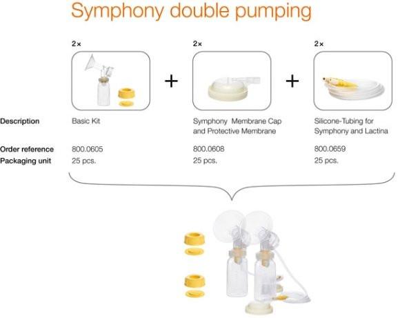 medela-symphony-double-pump-set