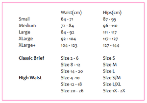 C-Panty High Waist 2 Pack