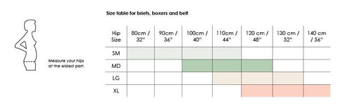 C-Section Brief