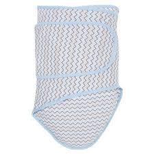 Miracle Blanket