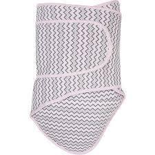 Miracle Blanket