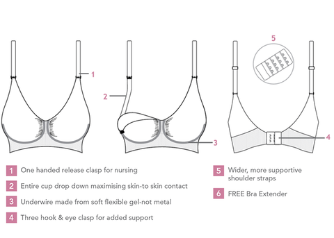 Seamless GelWire Nursing Bra