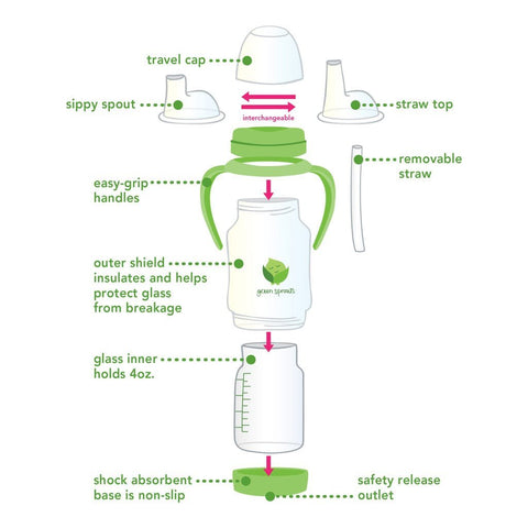 Glass Sip n Straw Cup 125ml - Aqua