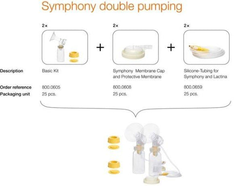 Medela Symphony Double Pump Set