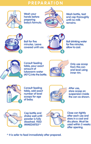 NAN Optipro HA 3 Gold 800g