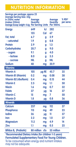 NAN Optipro HA 3 Gold 800g