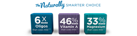 OLI6 Dairy Goat Infant Formula x 6 Tins
