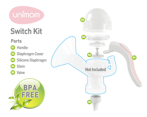 Unimom Switch Kit