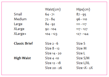 C-Panty High Waist 2 Pack